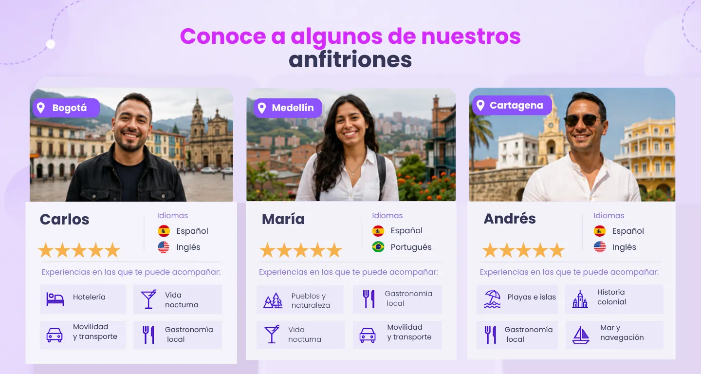 banner home anftriones