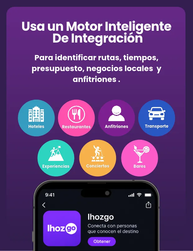 ecosistema ihozgo movil