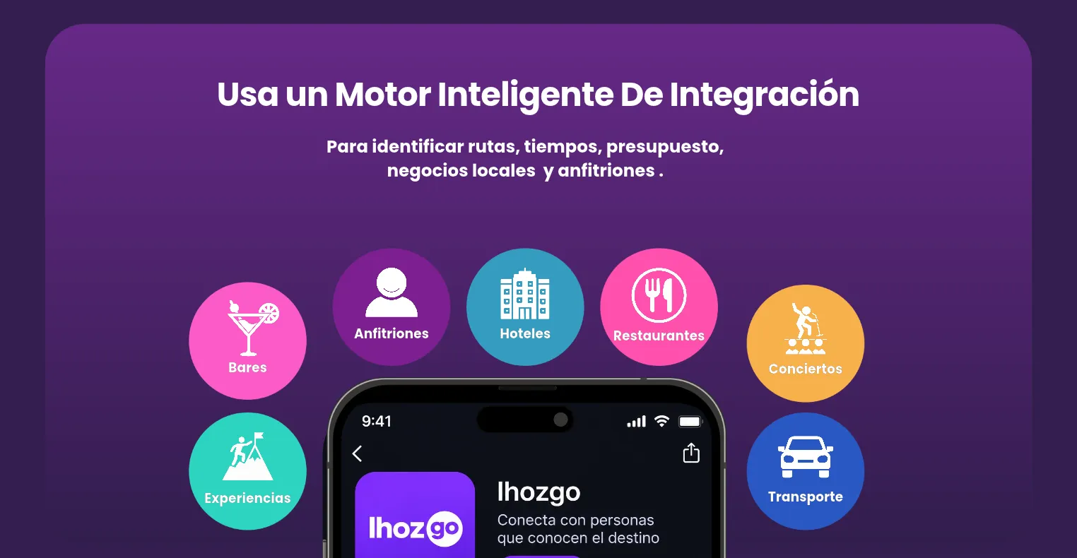 ecosistema ihozgo web